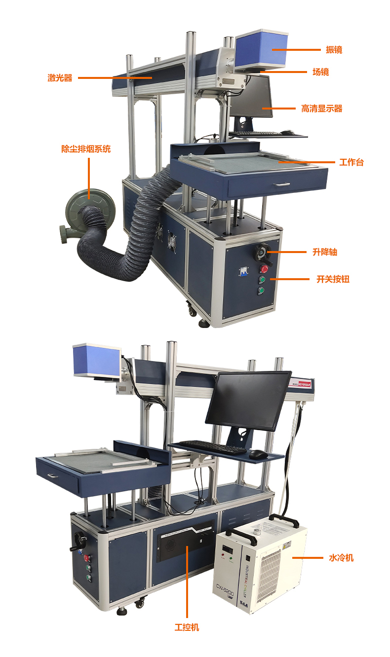 CO2玻璃管激光打標機(圖4) CO2玻璃管激光打標機(圖4)